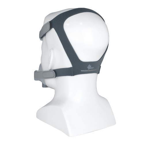 BMC F2 Full Face Mask With Headgear RespBuy