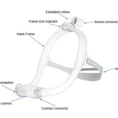 RespBuy-Dreamwear-Mask