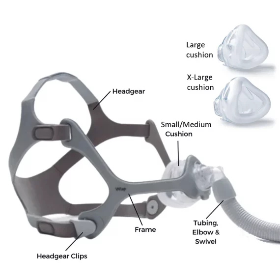 RespBuy-Philips-Wisp-Nasal-Mask-Parts