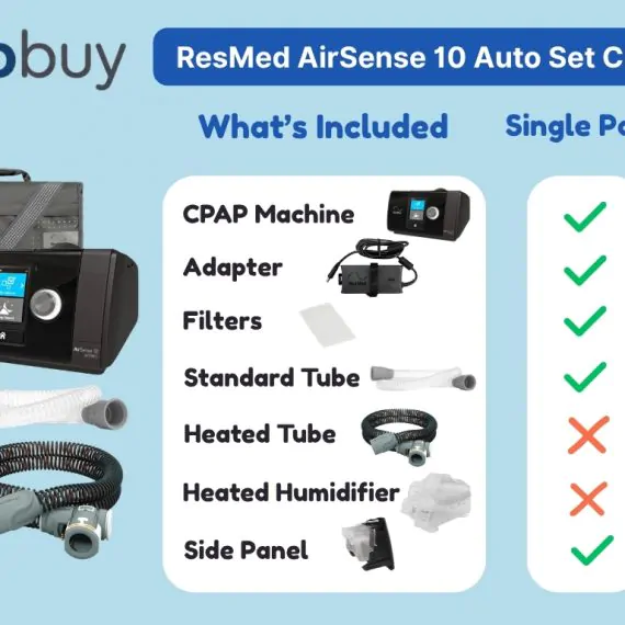 Resmed AirSense 10 Autoset Tripack Auto CPAP