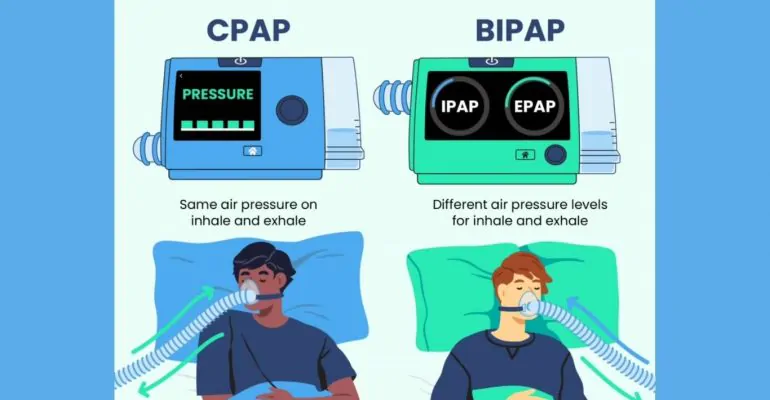 CPAP VS BIPAP