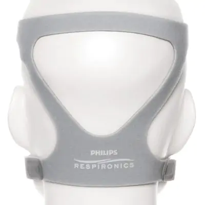 Headgear For Respironics Amara Silicone & Gel CPAP Mask