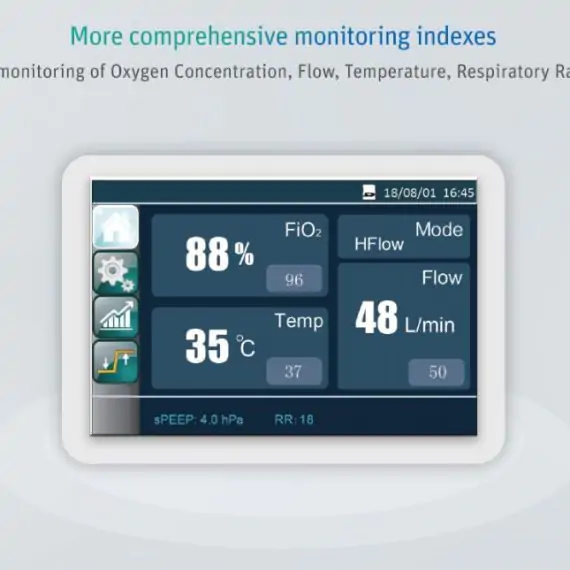 RespBuy-BMC- High Flow Oxygen Therapy Device -H80M-Screen