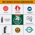 RespBuy-OxyMed-Oxygen-Concentrator-Side1
