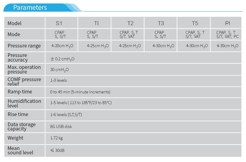 RespBuy-Micomme-P1-Specs