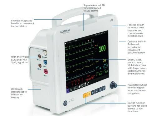 RespBuy-Philips-GS20-Patient-Montor-Details.jpeg