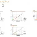 RespBuy-Siemens-EPOC-AVG-Blood-Analyser-Output