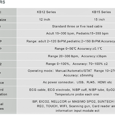 RespBuy-MDKMed-kb-15-1-1-500x500-Patient-Monitor-3