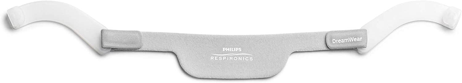 RespBuy-Philips-Dreamwear-HeadGear-With-Arms-Flat