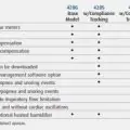 RespBuy-Sefam-GoodKnight 420E-CPAP-Comparison