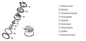 Inspired Auto-fill Humidification Chamber For BMC HFNC