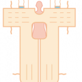 Cocoon Patient Warming Blankets