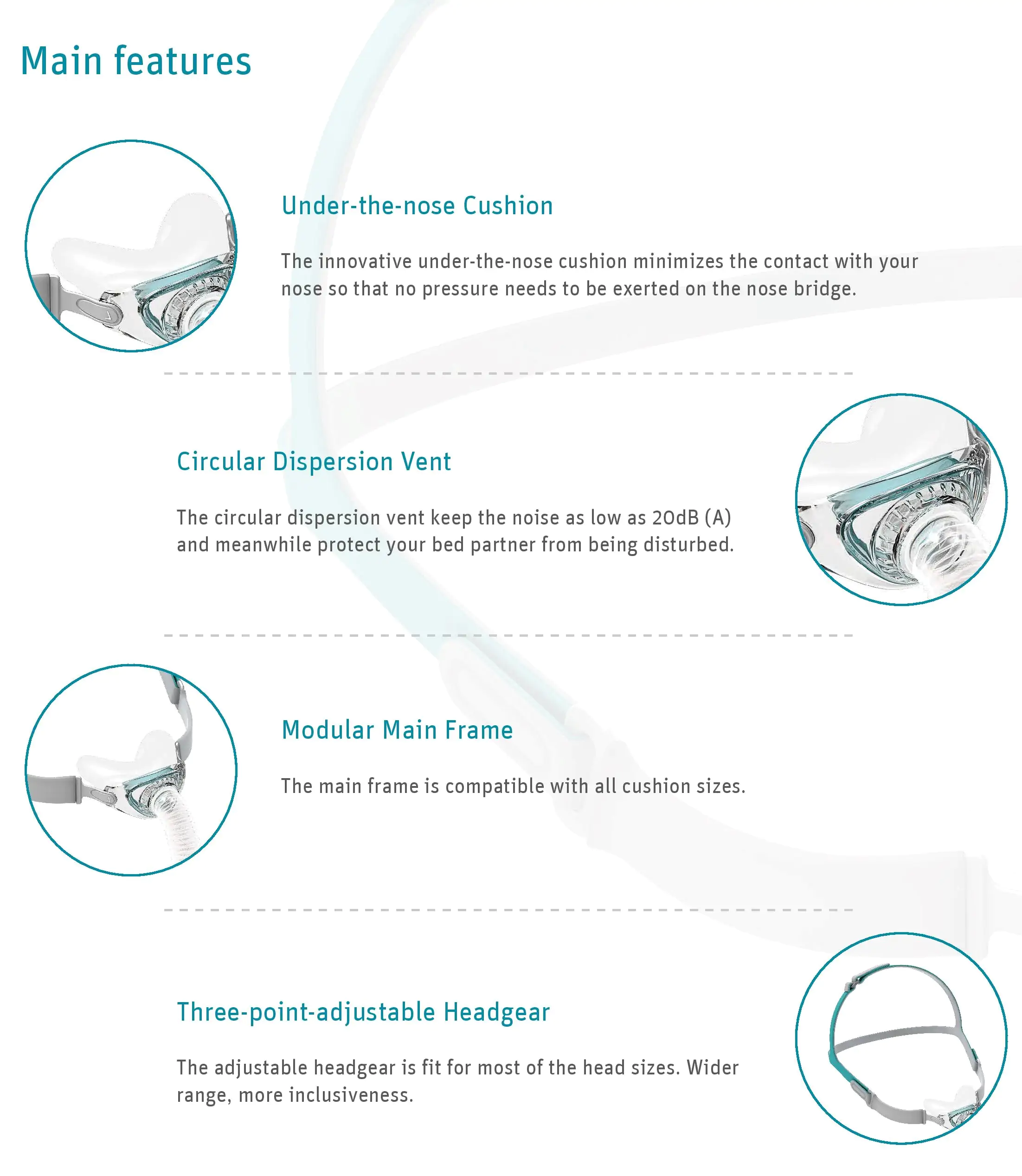 BMC N6 Under The Nose CPAP Mask