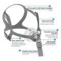 Respbuy-BMC-N5A-Nasal Mask Parts