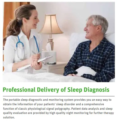 BMC PolyWatch Sleep Screener YH-600B Pro