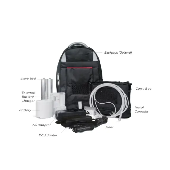 RespBuy-Oxymed-Portable-Oxygen-Concentrator-Accessories