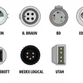 RespBuy-Philips-IBP-Connector-Types
