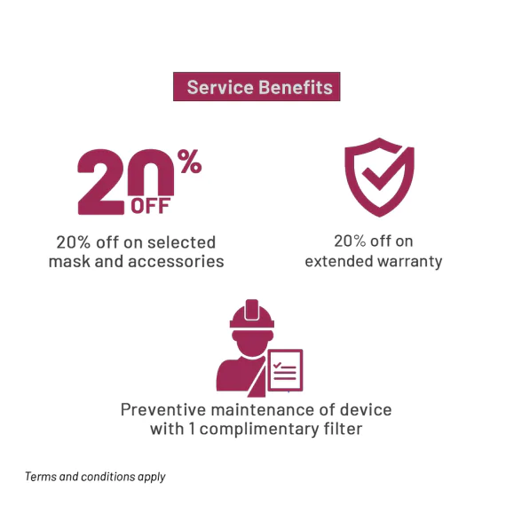 Service benefits