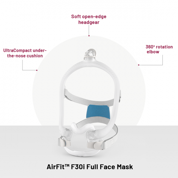ResMed Airfit F30i CPAP Mask Sleepcare Pro Package (Includes F30i Mask (Standard) | 5 Filters | CPAP Wipes (Pack of 14) | ResMed Benefits)