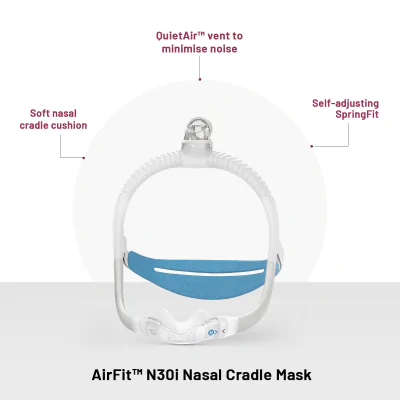 n30i features