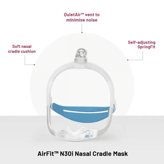 n30i features