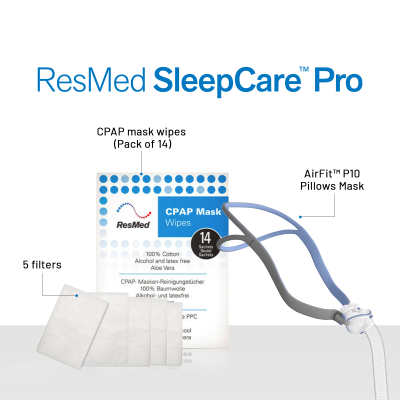 ResMed Airfit P10 CPAP Mask Sleepcare Pro Package (Includes P10 Mask Standard | 5 Filters | CPAP Wipes (Pack of 14) | ResMed Benefits)