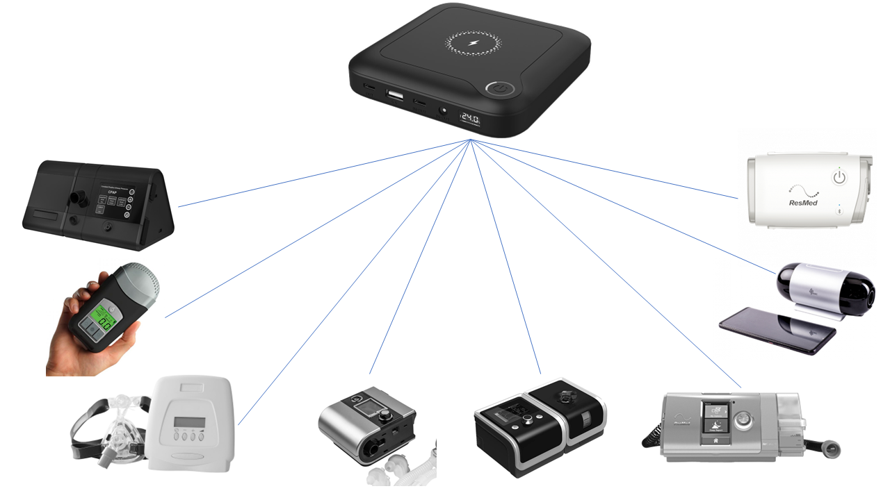 Power Bank For CPAP & BIPAP Devices RespBuy