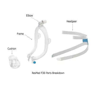 Replacement Frame for AirFit F30i Full Face