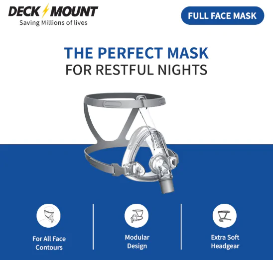 RespBuy-Deckmount-DM-1-Full-Face-Mask-Features