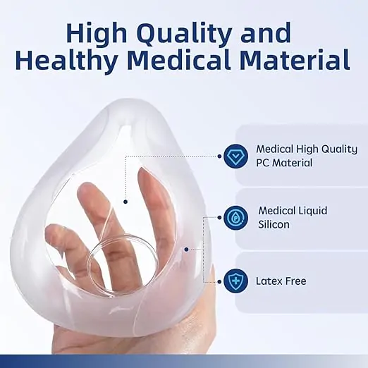 RESPBUY_AIRFIT F20 Cushion 1