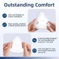 RESPBUY_AIRFIT F20 Cushion 3