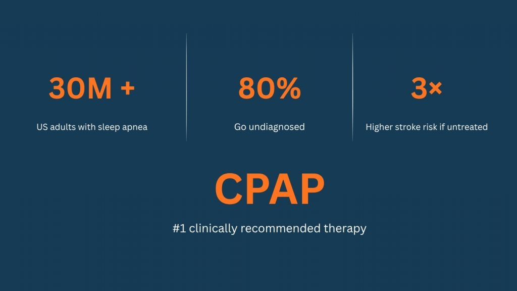 CPAP THERAPY