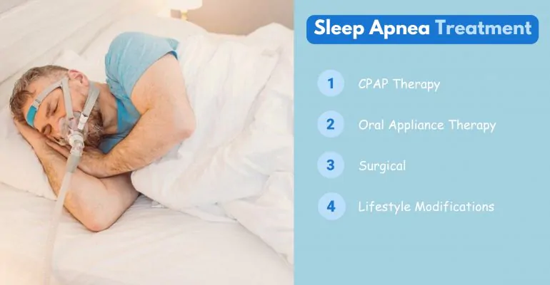 sleep apnea treatment