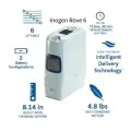 Inogen Rove 6 Portable Oxygen Concentrator