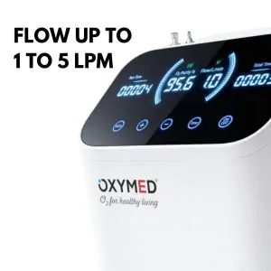 Oxymed Cure 5 LPM Oxygen Concentrator (2026 Launch) 12 Respbuy_oxymed_cure_5lpm_oc (2)