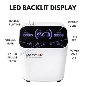 Oxymed Cure 5 LPM Oxygen Concentrator (2026 Launch) 14 Respbuy_oxymed_cure_5lpm_oc (2)