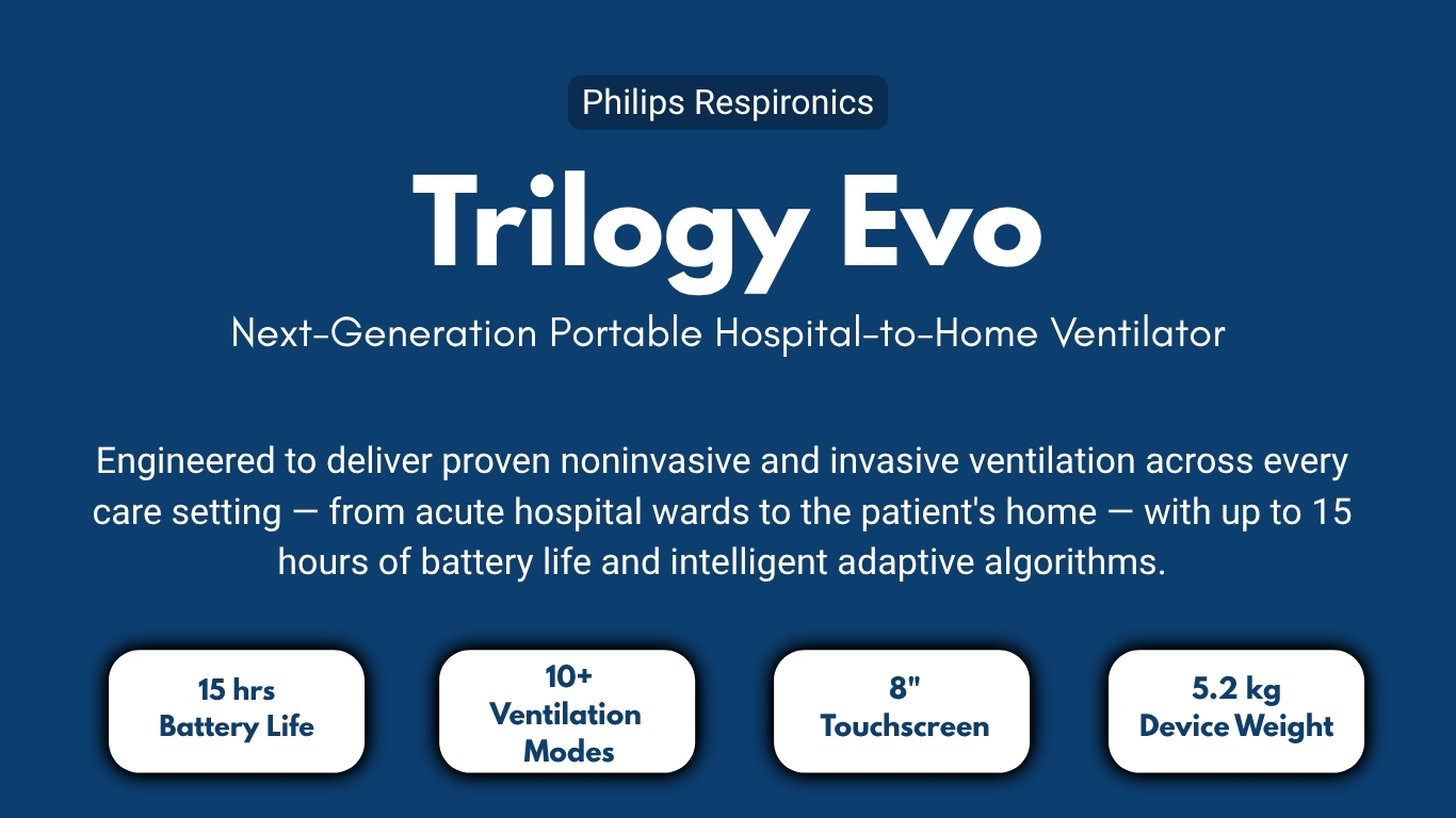 philips_trilogy eVO