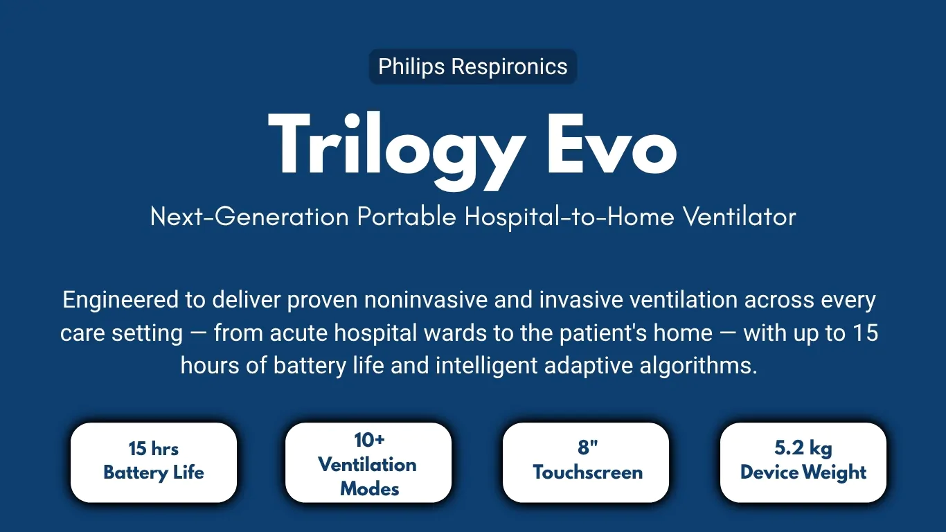 philips_trilogy eVO