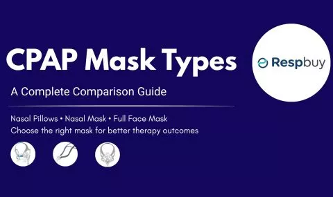 resmed mask type