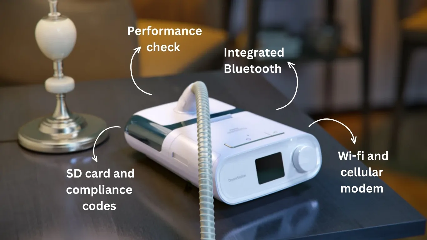 Philips Respironics DreamStation Auto CPAP - Advanced Sleep Therapy Device 30 Philips Respironics DreamStation Auto CPAP