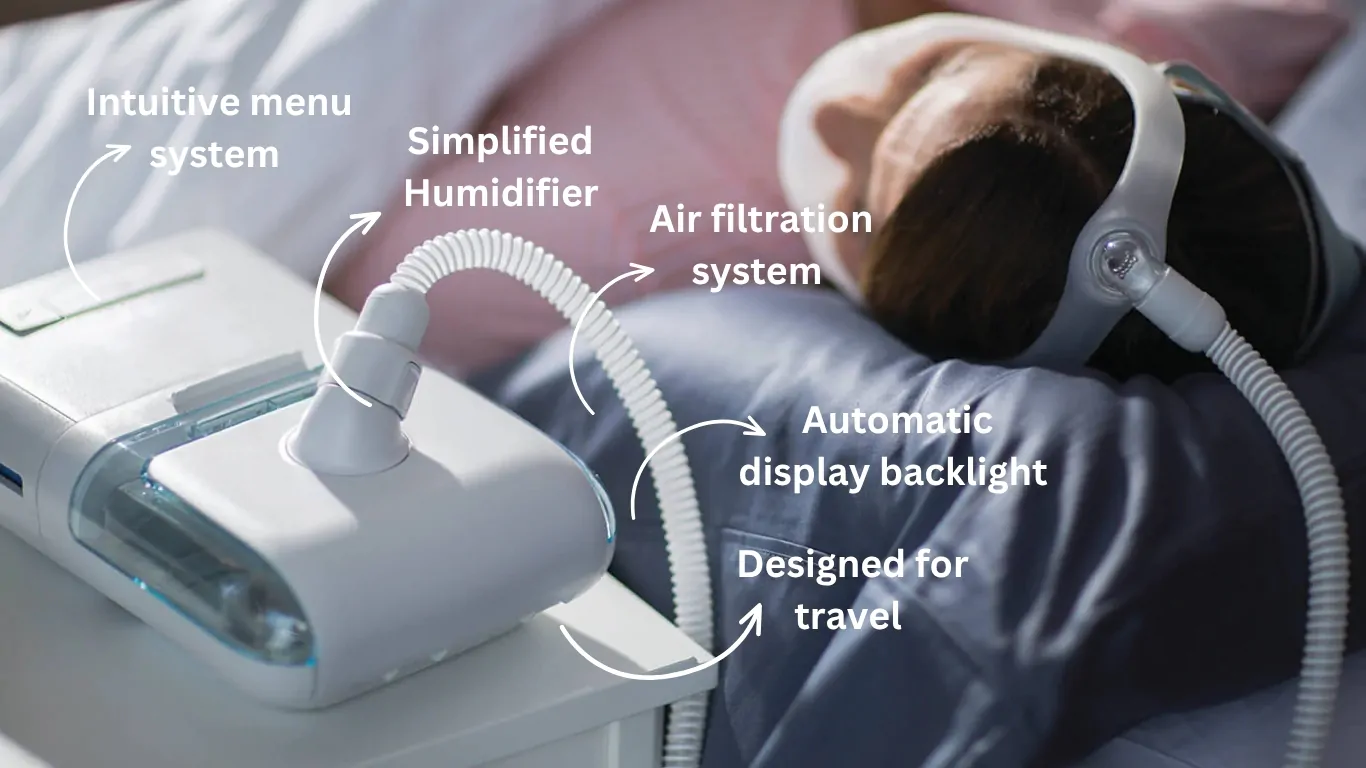 Philips Respironics DreamStation Auto CPAP - Advanced Sleep Therapy Device 29 Philips Respironics DreamStation Auto CPAP