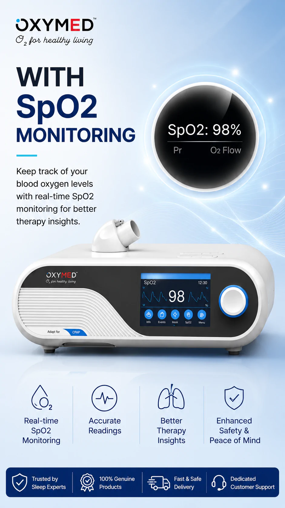 RespBuy-Oxymed-SleepEasy2.0-Spo2-Monitoring
